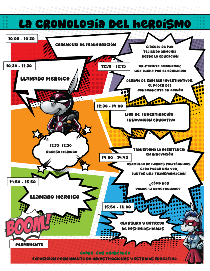 Cronología del heroísmo